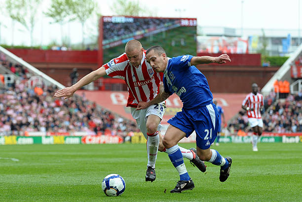 因素之一 因素之一